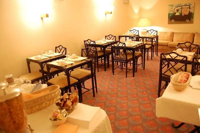 Hotel Sophie Germain Paris